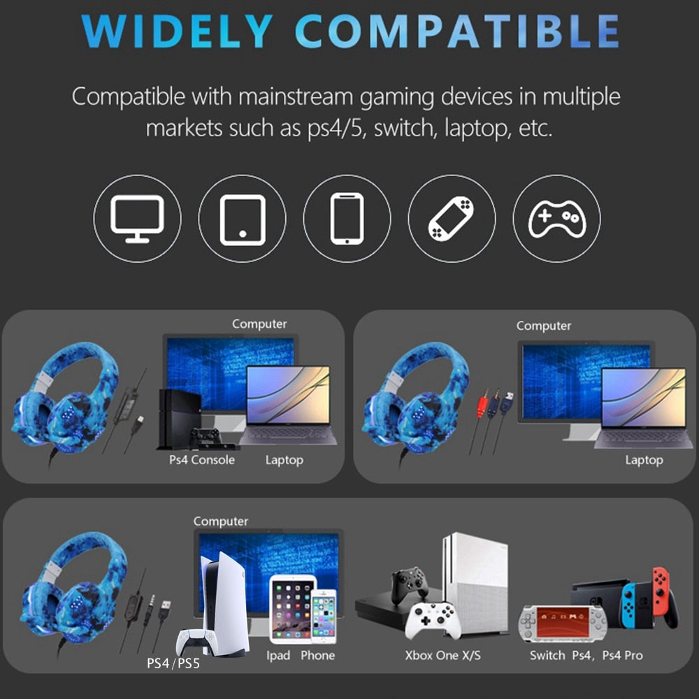 New Camouflage LED PC Gamer Headsets with Microphone, Adults kids Stereo Bass Cell Phone Gaming Wired Headphones For CS PS4PS5 Xbox