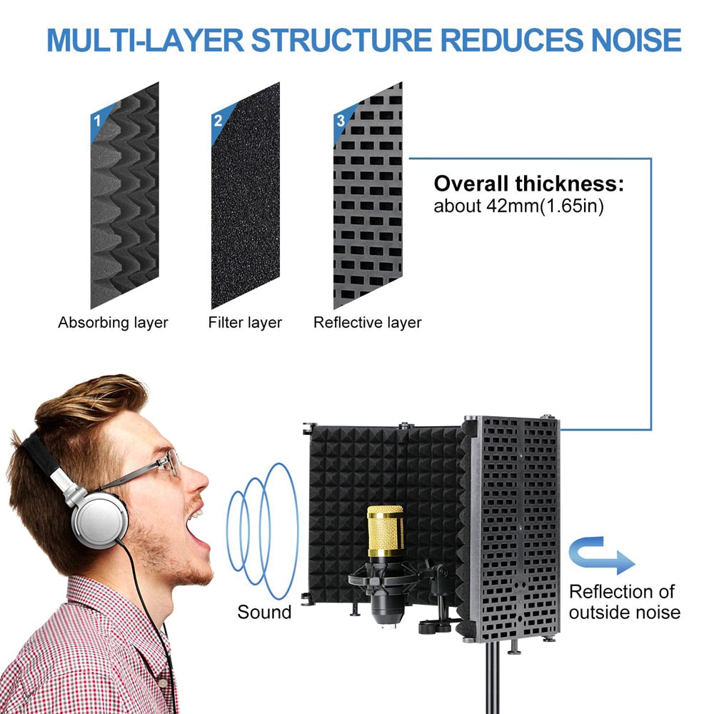 Bouclier d'isolation de filtre anti-pop pour microphone à condensateur avec support Microphone de studio Panneaux de mousse acoustique pliables pour A6V