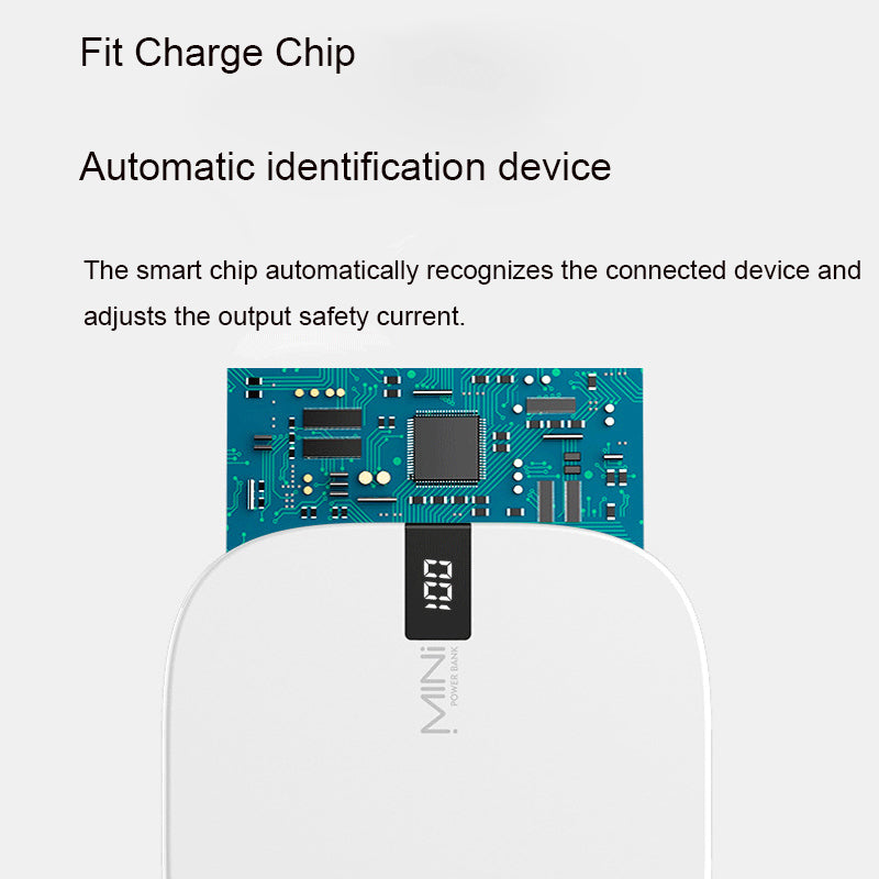 Mini Power Bank à affichage numérique à entrée rapide 10000 mAh